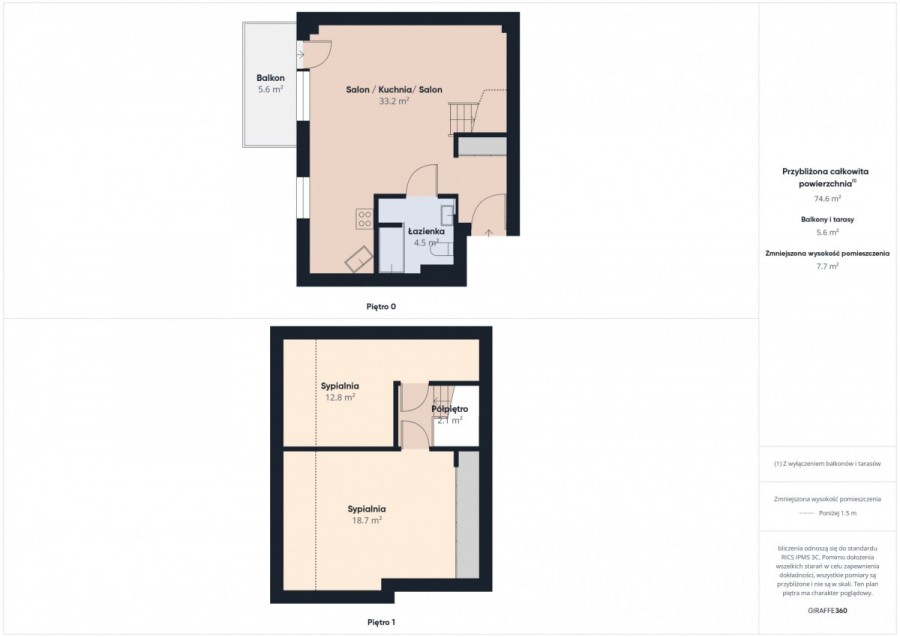 Warszawa, Białołęka, Pasłęcka, Mieszkanie na sprzedaż