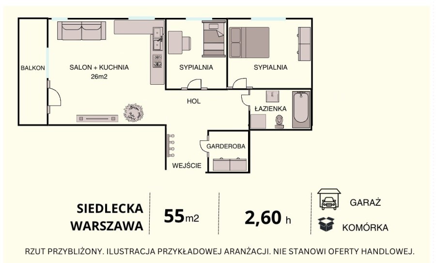 Warszawa, Praga-Północ, Siedlecka, Gotowe do zamieszkania, 3 pokoje, wszędzie blisko!