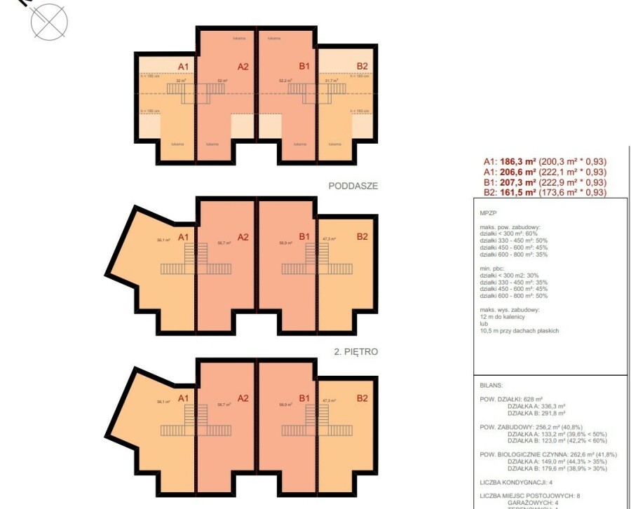 Warszawa, Targówek Zacisze, Działka 625 m2 na Zaciszu