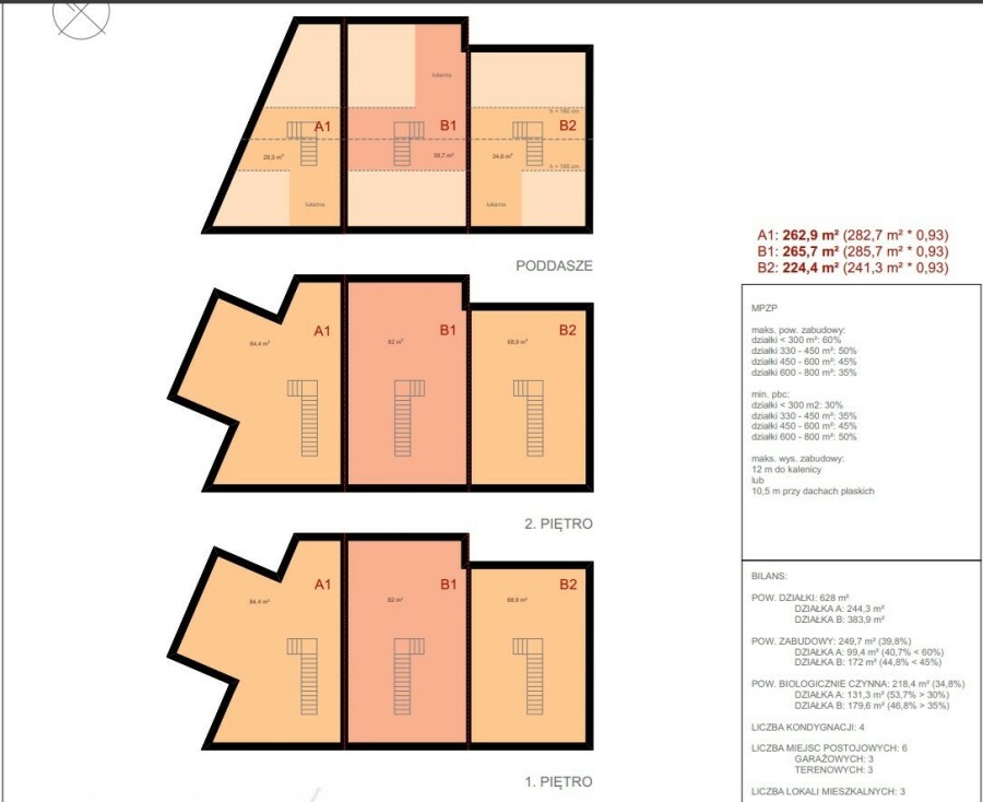 Warszawa, Targówek Zacisze, Działka 625 m2 na Zaciszu
