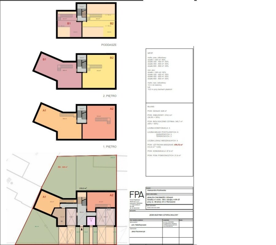 Warszawa, Targówek Zacisze, Działka 625 m2 na Zaciszu