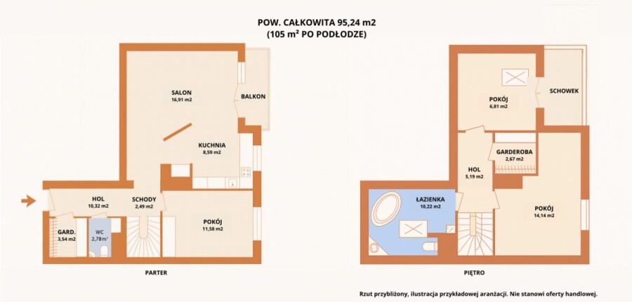 powiat wołomiński, Ząbki, Gajowa, Dwupoziomowe 105 m² | domowe SPA | 3 miejsca post.