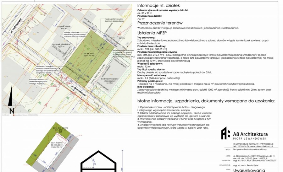 Warszawa, Praga-Południe Gocławek, Gorzelnicza, 707 m² MPZP MN/MW - DZIAŁKA INWESTYCYJNA