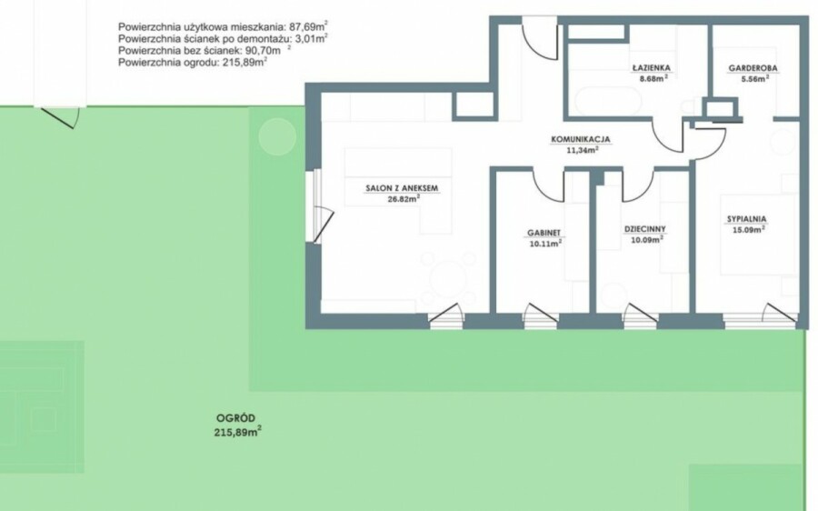 Warszawa, Mokotów Stegny, Srebrnych Świerków, Apartament premium z dużym ogrodem