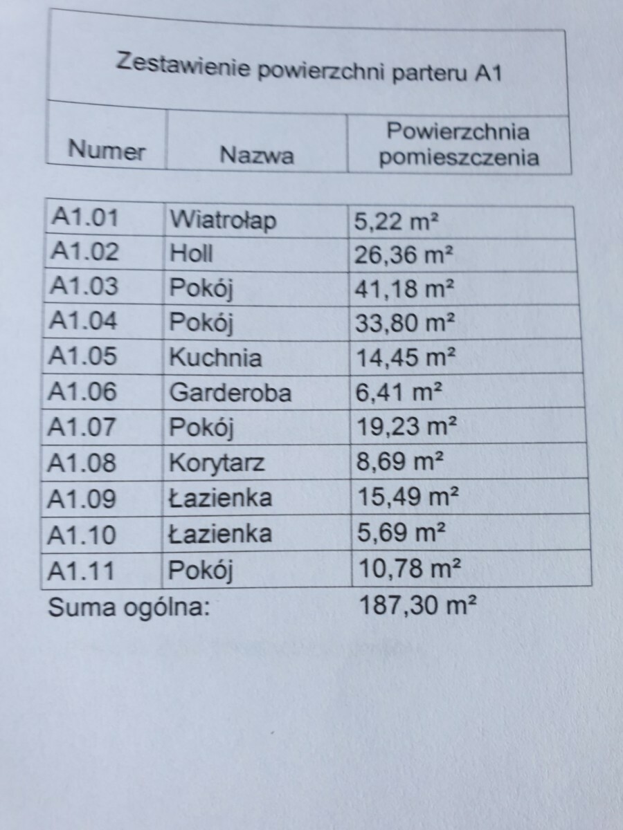 Warszawa, Wawer Radość, Skwierzyńska, REZYDENCJA Z FUNKCJĄ MIESZKALNO-BIZNESOWĄ z ponad