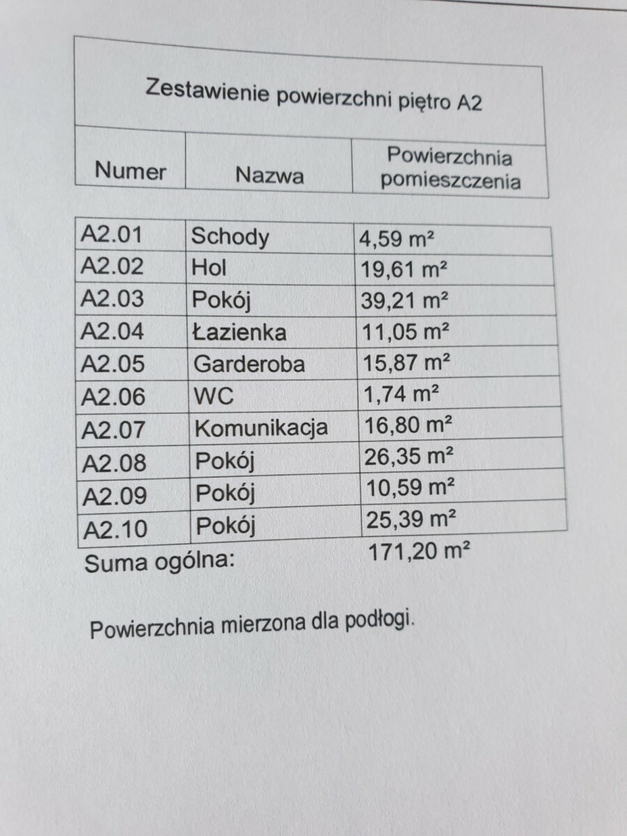 Warszawa, Wawer Radość, Skwierzyńska, REZYDENCJA Z FUNKCJĄ MIESZKALNO-BIZNESOWĄ z ponad