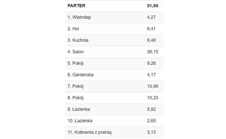 powiat nowodworski, Sowia Wola, Dom Parterowy Wolnostojący 4 pok., Sowia Wola